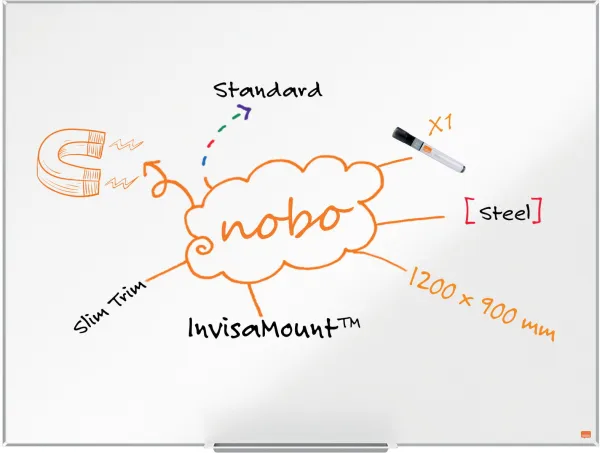 Nobo Impression Pro Teräs-Whiteboard 120x90cm Valkoinen